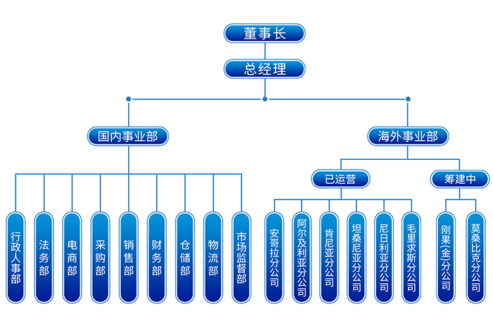 lQDPKdE4utviS9fNAczNArywcU6oMu9vS3UIGZU-TPIFAQ_700_460.jpg